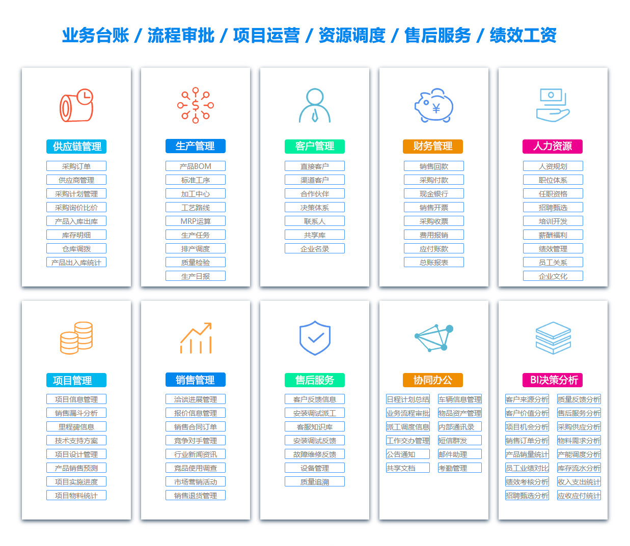 浙江办公管理系统